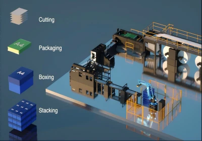 CHM-A4-2 A4 Cut Size Sheeting And Packaging Production Line